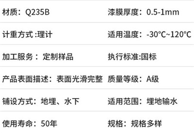 十堰热浸塑钢管生产厂家产品性能特点